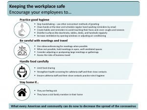 protect from covid-19 workplace