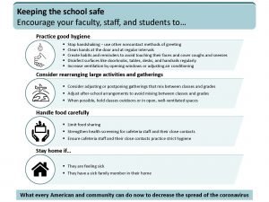protect from COVID-19 school